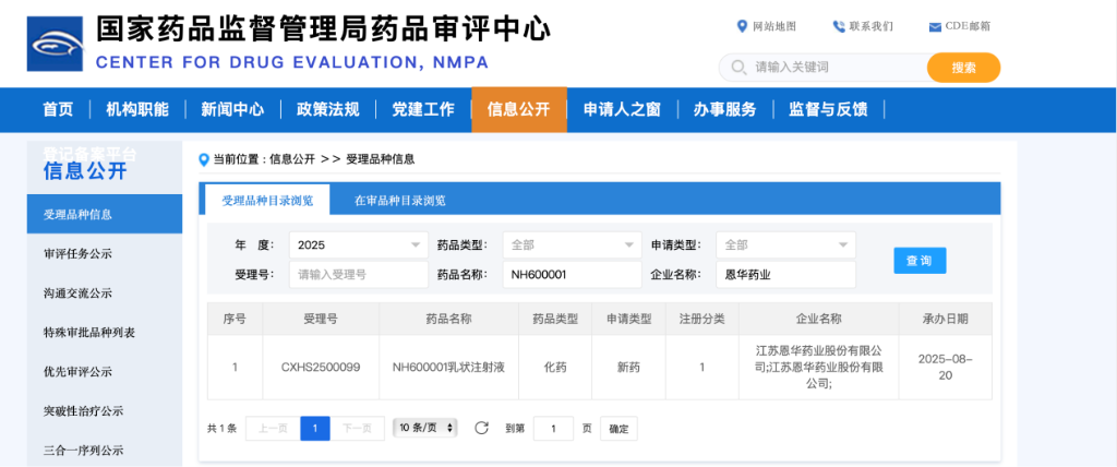 恩华药业自主研发1类创新药NH600001乳状注射液注册上市申请获药监局受理